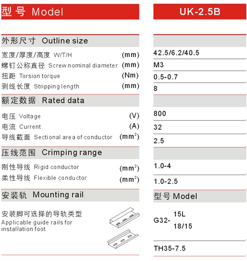 UK-2.5B接線端子