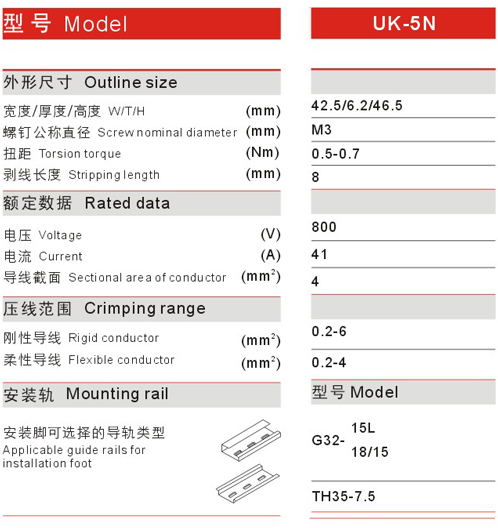 UK-5N接線端子